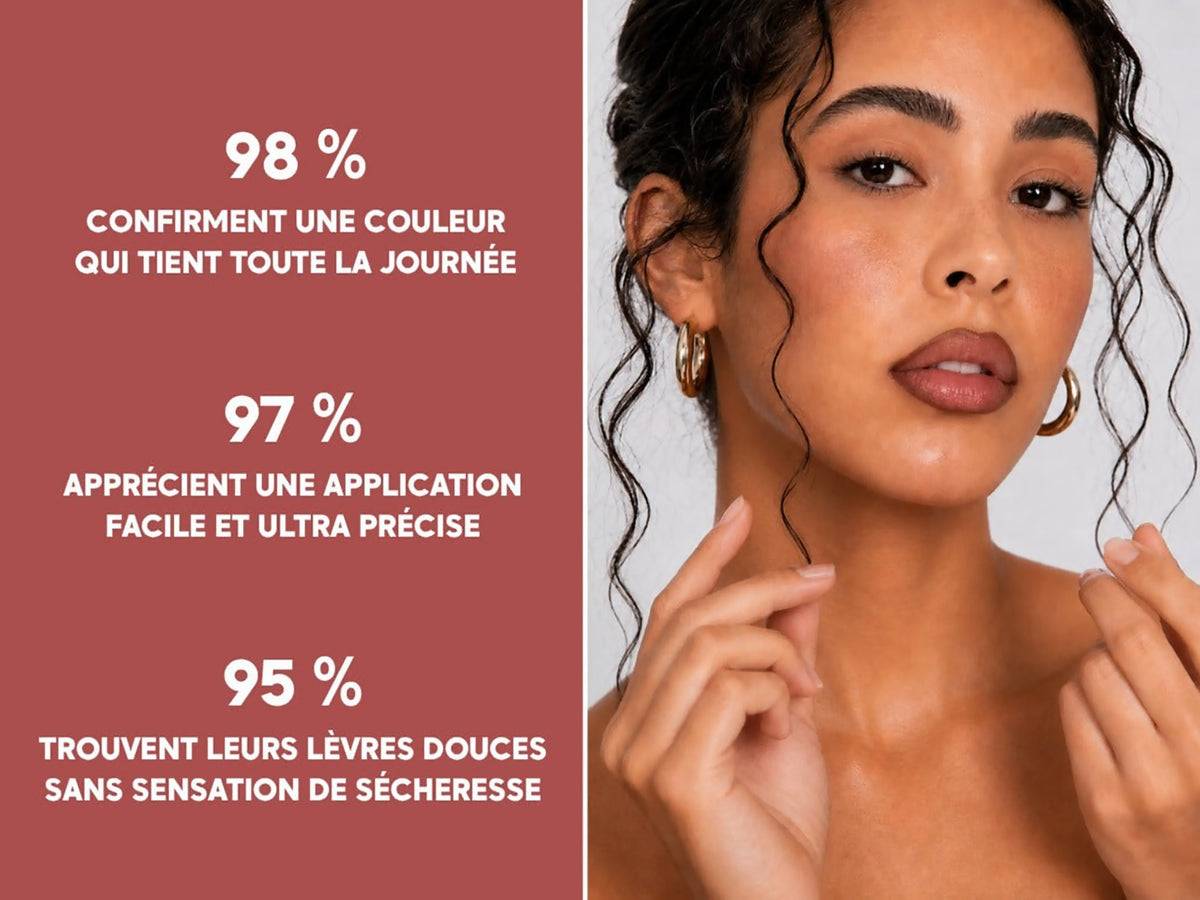 Lip Stain — résultats